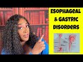 Esophageal & Gastric Disorders in Nursing