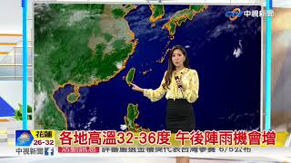 安妮氣象報報~鋒面接近北部海面 北東部雲量稍增仍熱│中視早安氣象20180529