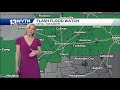 flash flood threat in central alabama