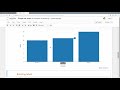 Data visualization with plotly || Python Plotly Tutorial