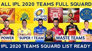 IPL 2020 Auction | All Teams New Full PLAYER SQUAD List | CSK, MI, KKR, DC, SRH, RR, RCB  New Squad