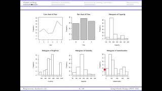 [Statistics] Lecture 8: Regression Analysis (2) #1 Case study: ticket selling
