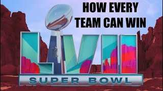 HOW EVERY TEAM CAN WIN SUPER BOWL LVII