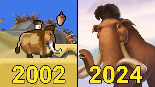 Evolution of Ice Age Games (2002-2024)