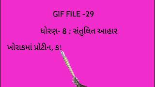 ધોરણ -8: સંતુલિત આહાર