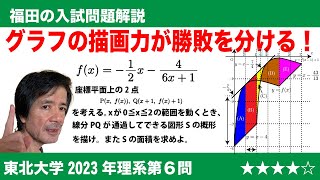 福田の数学〜東北大学2023年理系第６問〜線分の通過範囲の面積