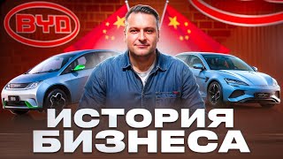 ИСТОРИЯ КОМПАНИИ BYD