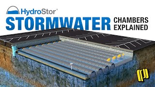 How Does a Stormwater Chamber System Work? | HydroStor® by Prinsco