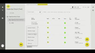 TrinityConnect | Eagle Eye - Reports