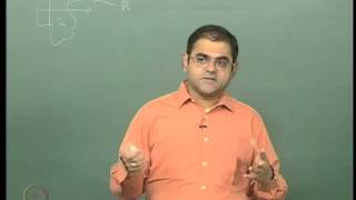 Mod-08 Lec-32 Proofs of Maximum Principles and Introduction to Schwarz's Lemma