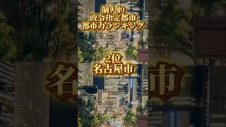 個人的政令指定都市都市力ランキング！