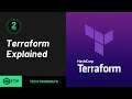 What is Terraform? | Terraform Explained in 2 Minutes For BEGINNERS.