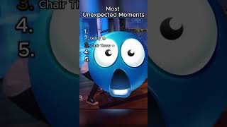 Ranking Most Unexpected Moments 😭😭 #best #funny #ranking #unexpected #diddy