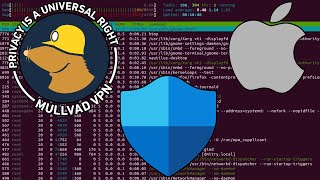 Intro To Cybersecurity And Privacy For Home Users | 2026 Edition