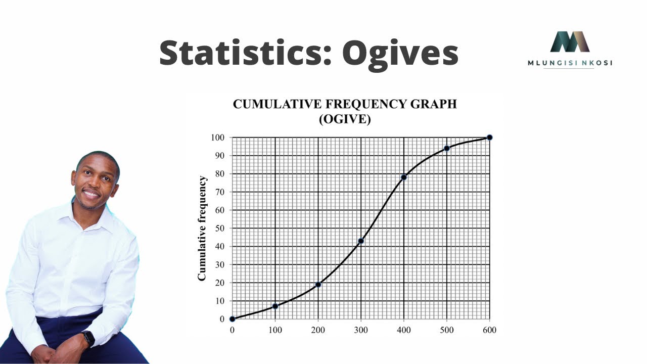 Grade 11 Mathematics Statistics Pdf