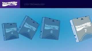 Introducing LTO-7 Technology