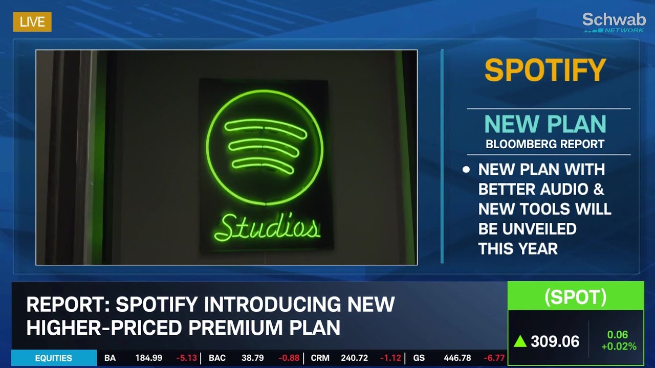 Spotify Spot Introducing New Higher Priced Premium Plan Youtube