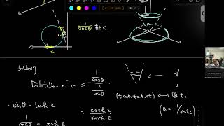 超趣味的双曲幾何学勉強会 108