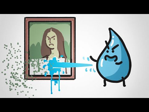 Is water a universal solvent?