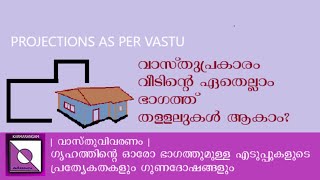 വാസ്തു| വീടിൻ്റെ ഏതെല്ലാം ഭാഗങ്ങളിൽ എടുപ്പുകൾ ആകാം?| Karmarangam