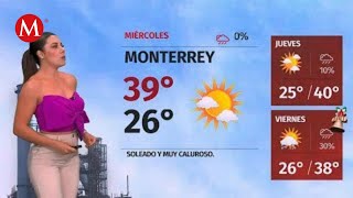 El clima para hoy 13 de septiembre de 2023, con Marilú Kaufman