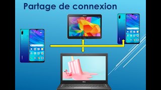 Comment faire du partage de connexion ?