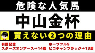 #1810【危険な人気馬 2025　中山金杯】ホウオウビスケッツなど人気上位５頭の血統と前走の考察 買えない２つの理由 にしちゃんねる 馬Tube