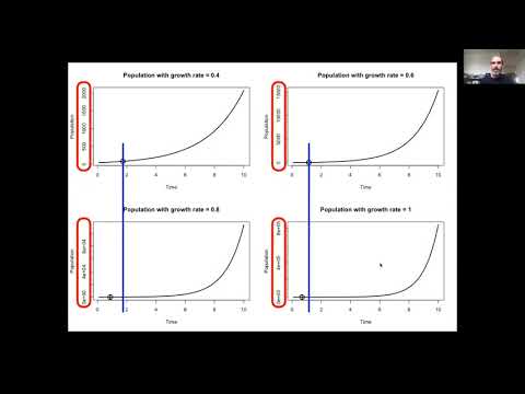 Ee375 Lecture 6a Data Visualization Principles Youtube