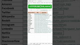 BEST Excel Hyperlink Trick You Need to Know