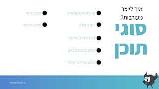 שדון דיגיטל - סוגי תוכן כדי לעלות מעורבות שהאלגוריתם של פייסבוק אוהב ב2020 2021