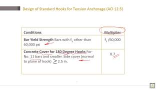 Reinforced Concrete | C4-L8 | Design of Standard Hooks for Tension Anchorage (ACI 12.5)