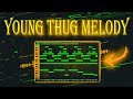 Making a Ethnic Beat for Young Thug and Lil Baby | Inspired By Cubeatz, Wheezy and Southside