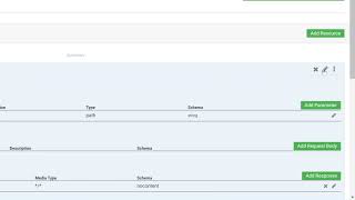 Develop Your API