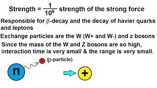 Particle Physics (8 of 41) The Weak Force