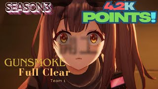 Gunsmoke Season 3 Day 2 | Team 1 |  Guild Boss Battle | Girls Frontline 2: Exilium