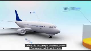 Os Fabricantes de avião estão fazendo algo que você também pode fazer!