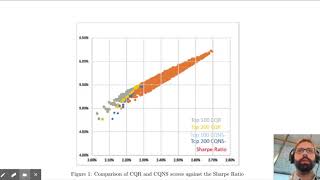Portfolio Optimization [Part 1]