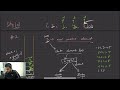 lecture 56 largest rectangular area in histogram optimised approach