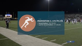 Lamar CISD 2020 Bond Proposition C Profile