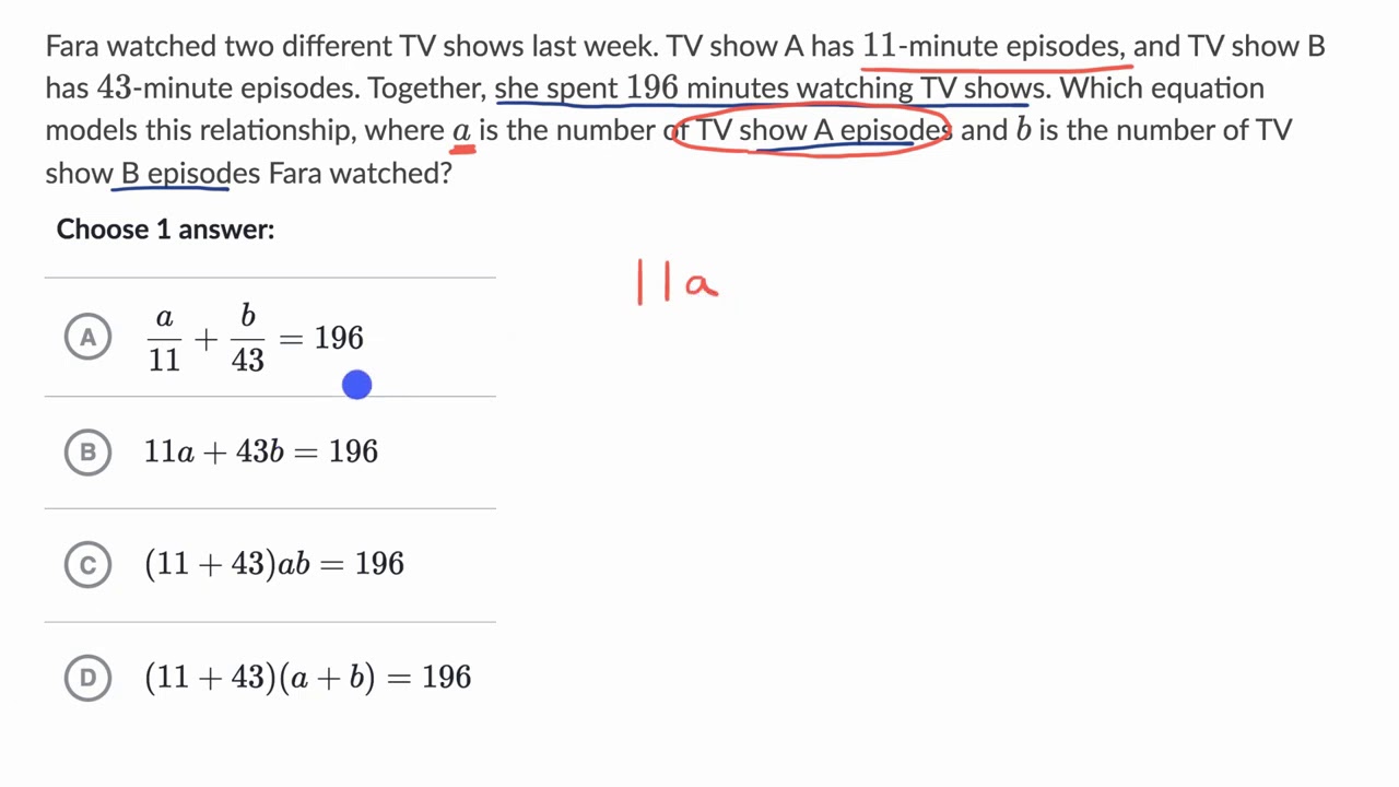 Linear Function Word Problems Worksheet With Answers