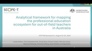 Analytical framework for mapping the professional education ecosystem for out-of-field teachers