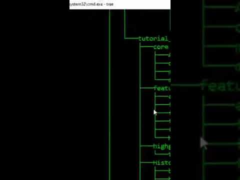 Shortcuts Keys For Command prompt||Programming Keys By Muhammad Usman