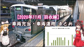 【2020年11月の羽衣線】車両充当・車両運用のまとめ