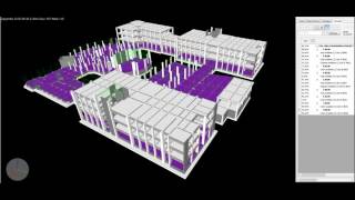 PROJECT of KSU IIBF FRAMEWORKS 4D SIM