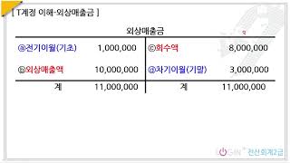 044.채권회계-외상매출금 T계정