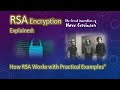 RSA Encryption Explained: How RSA Works with Practical Examples