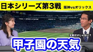 10月31日(火)日本シリーズ第3戦 阪神vsオリックス 甲子園の天気