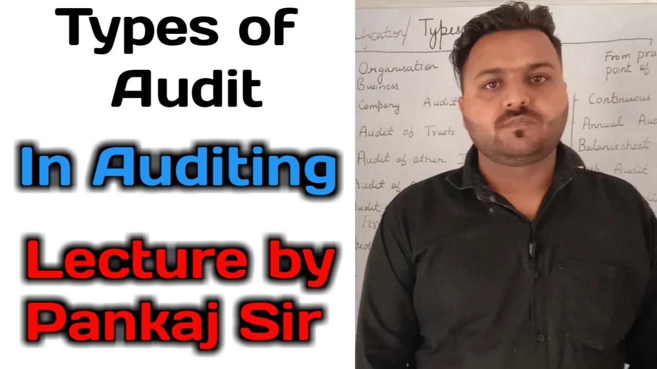 Types Of Audit / Classification Of Audit | Auditing | For B. Com - YouTube