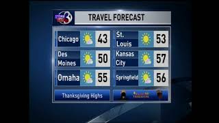 Roller Coaster Temps Continue