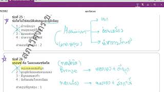 แนวข้อสอบ กว : Materials 1 48 Metal